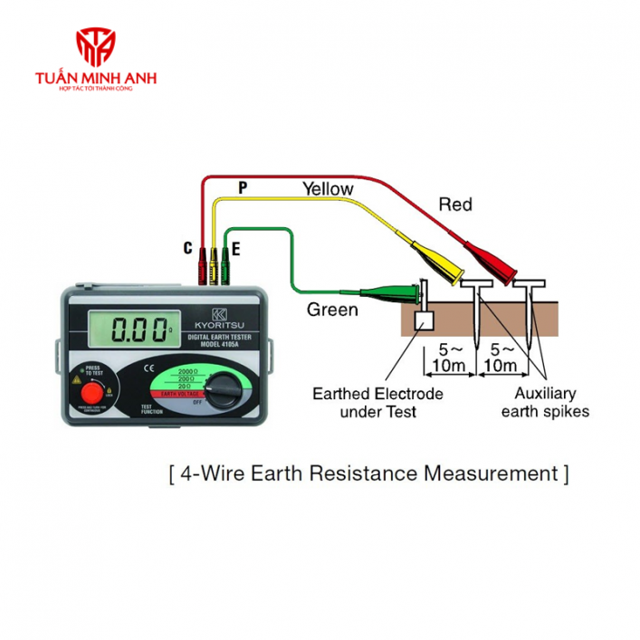 Đo Điện Trở Chống Sét